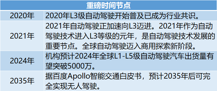 2024新澳门正版免费资本车,定性解析评估_Notebook81.618