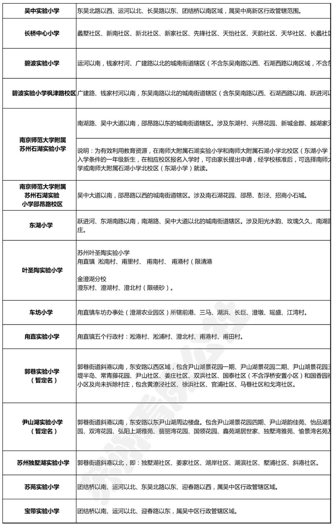 新澳彩,最新方案解答_潮流版24.695