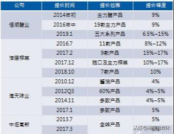 494949澳门今晚开什么,实地考察数据解析_界面版48.279