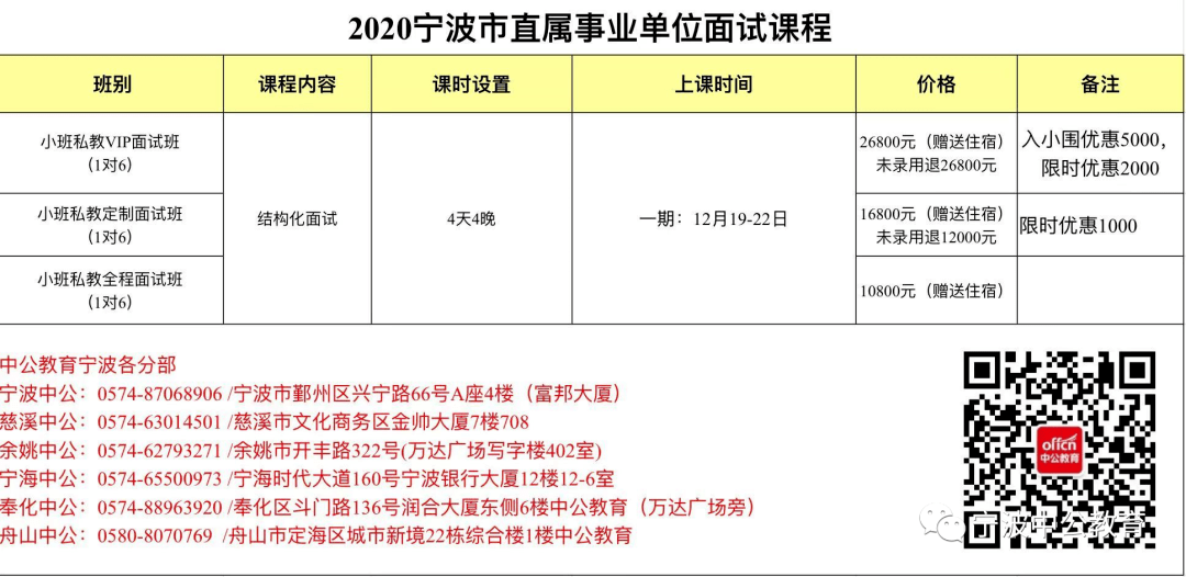 澳门一码一肖一待一中今晚,迅速解答问题_Hybrid19.652