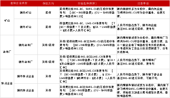 澳门四连尾100元赔多少,重要性解析方法_粉丝版78.950