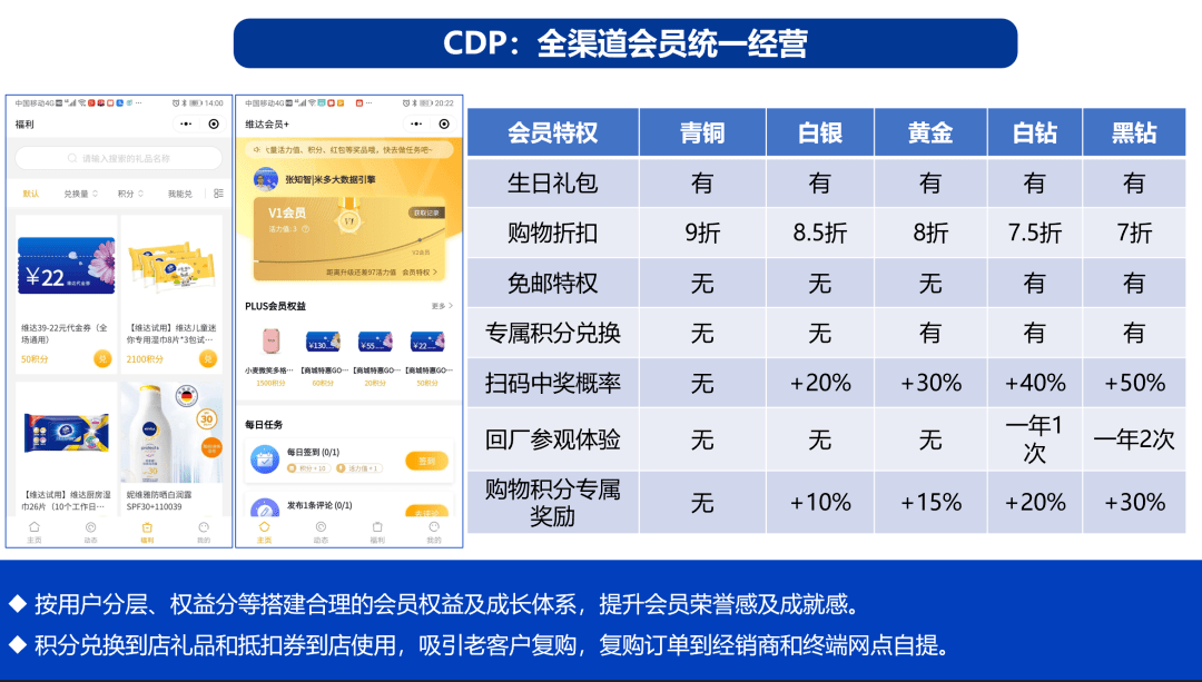 澳门一码中精准一码的投注技巧,灵活实施计划_轻量版80.732