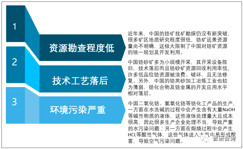 新澳2024大全正版免费资料,战略方案优化_NE版84.731