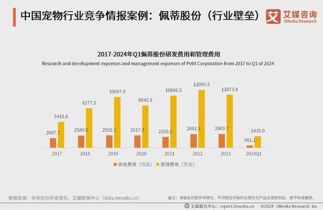 2024新奥正版资料免费,全面执行分析数据_安卓款16.669