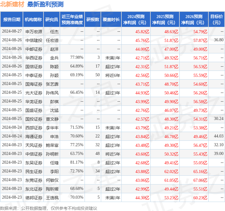 澳门六开奖最新开奖结果2024年,收益说明解析_HD58.401