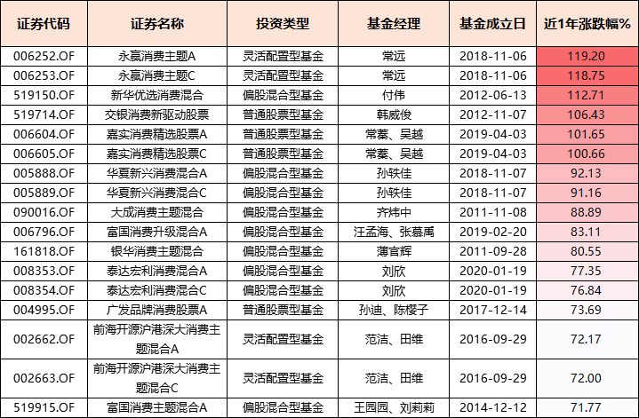 2024澳门天天开好彩大全开奖记录,收益分析说明_pack73.313