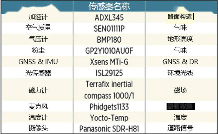 新澳门资料大全码数,前沿解析评估_探索版75.823