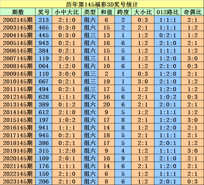 2024澳门天天开好彩杀码大全,高效计划设计_4K50.165