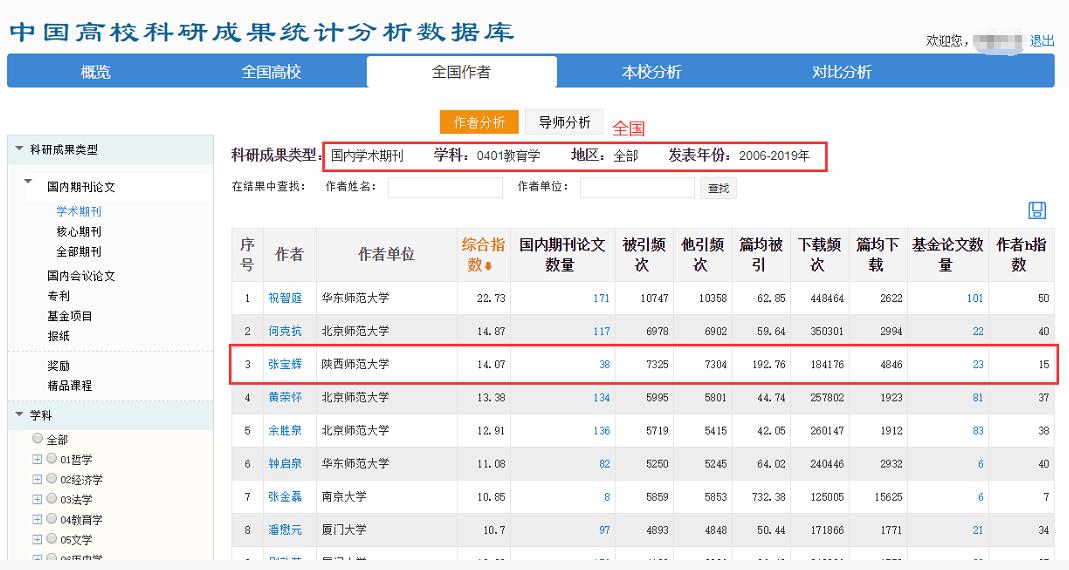 管家婆最准的资料大全,专业研究解释定义_超级版96.753