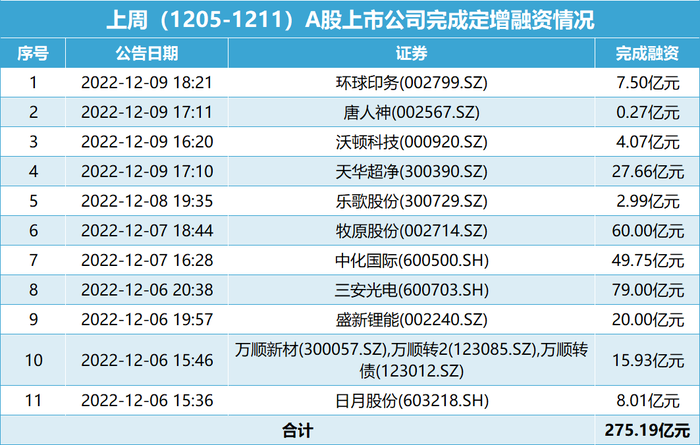 新澳内部一码精准公开,统计数据解释定义_QHD版69.901