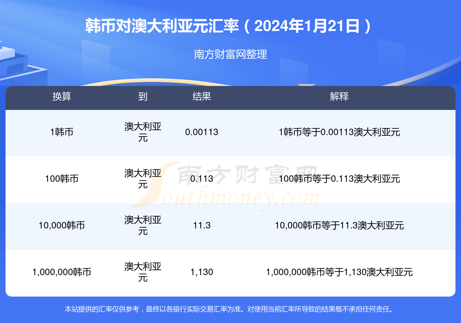 新澳今天最新资料网站,实践性计划实施_tool68.647