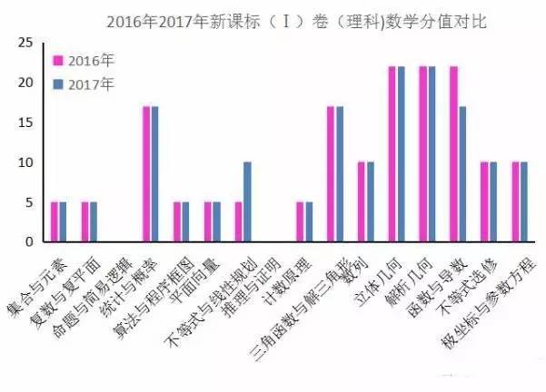 最新澳门开奖结果开奖,实地分析解释定义_HDR67.259