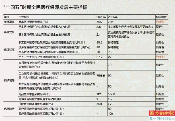 澳门一码一码100准确AO7版,合理决策评审_HDR版91.848