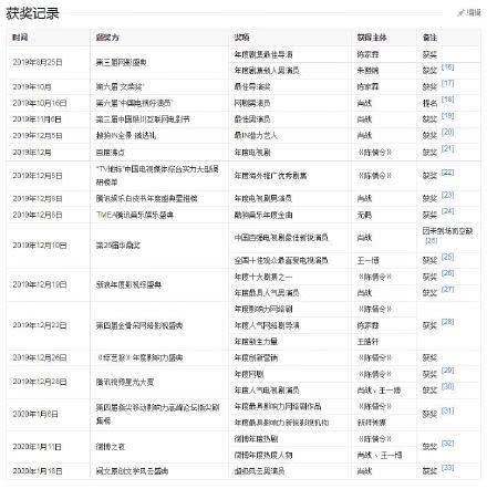 一码一肖100%准确功能佛山,时代说明评估_豪华版16.966