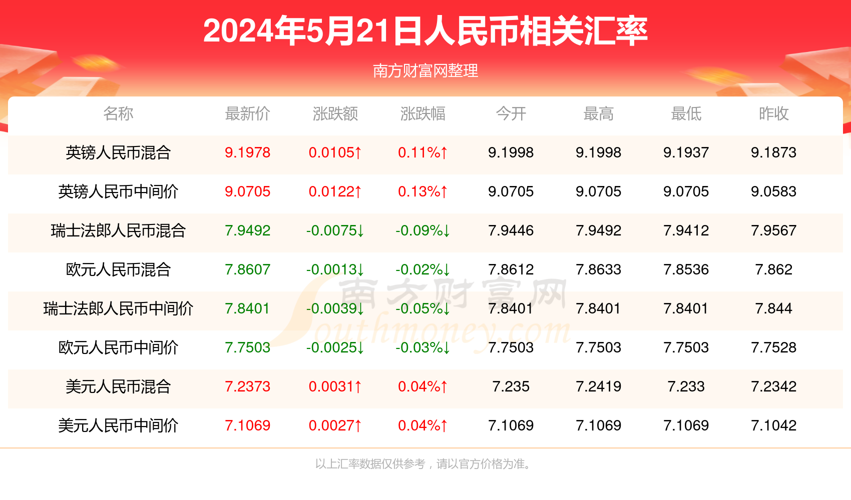 新澳门彩开奖结果今天,深层数据分析执行_5DM25.227