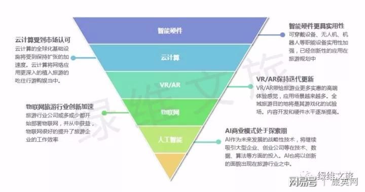 新澳全年免费资料大全,新兴技术推进策略_Advance23.793