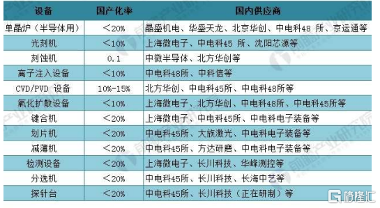 澳门一码一肖100准吗,适用设计解析策略_NE版31.790