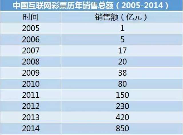 2021年澳门天天开彩开奖结果,实地设计评估方案_KP54.530