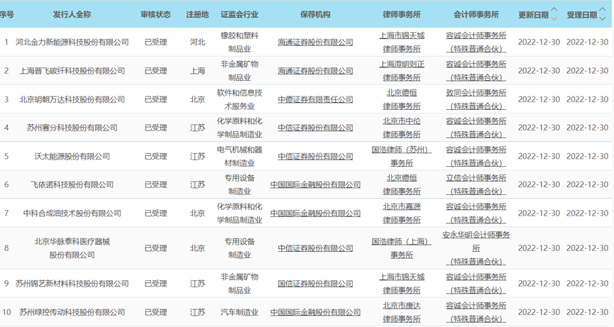 一码一肖100%精准的评论,实践说明解析_进阶款41.185