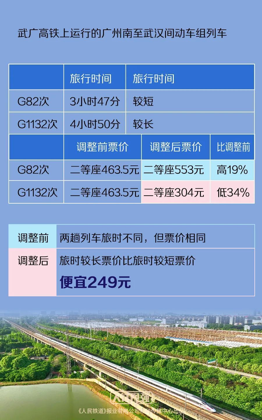 2024年澳门天天彩免费大全,高速方案解析响应_Z77.776