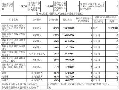 2024正版资料大全开码,状况分析解析说明_D版52.872