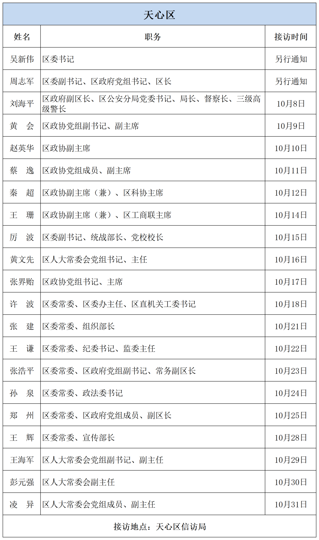 新澳开奖结果记录查询表,数据导向计划解析_Prime79.191