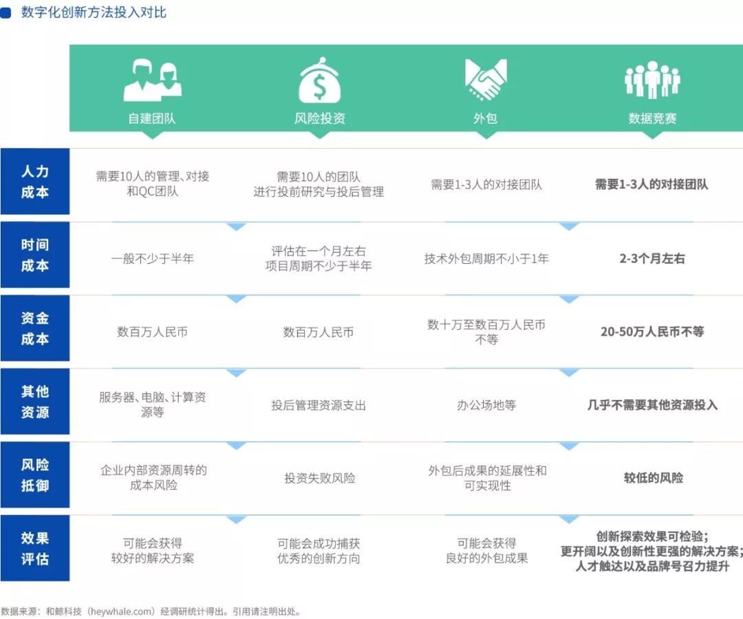 7777788888管家婆必开一肖,数据说明解析_高级款56.669