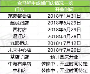 2024澳门特马今晚开奖一,可靠数据解释定义_增强版21.936