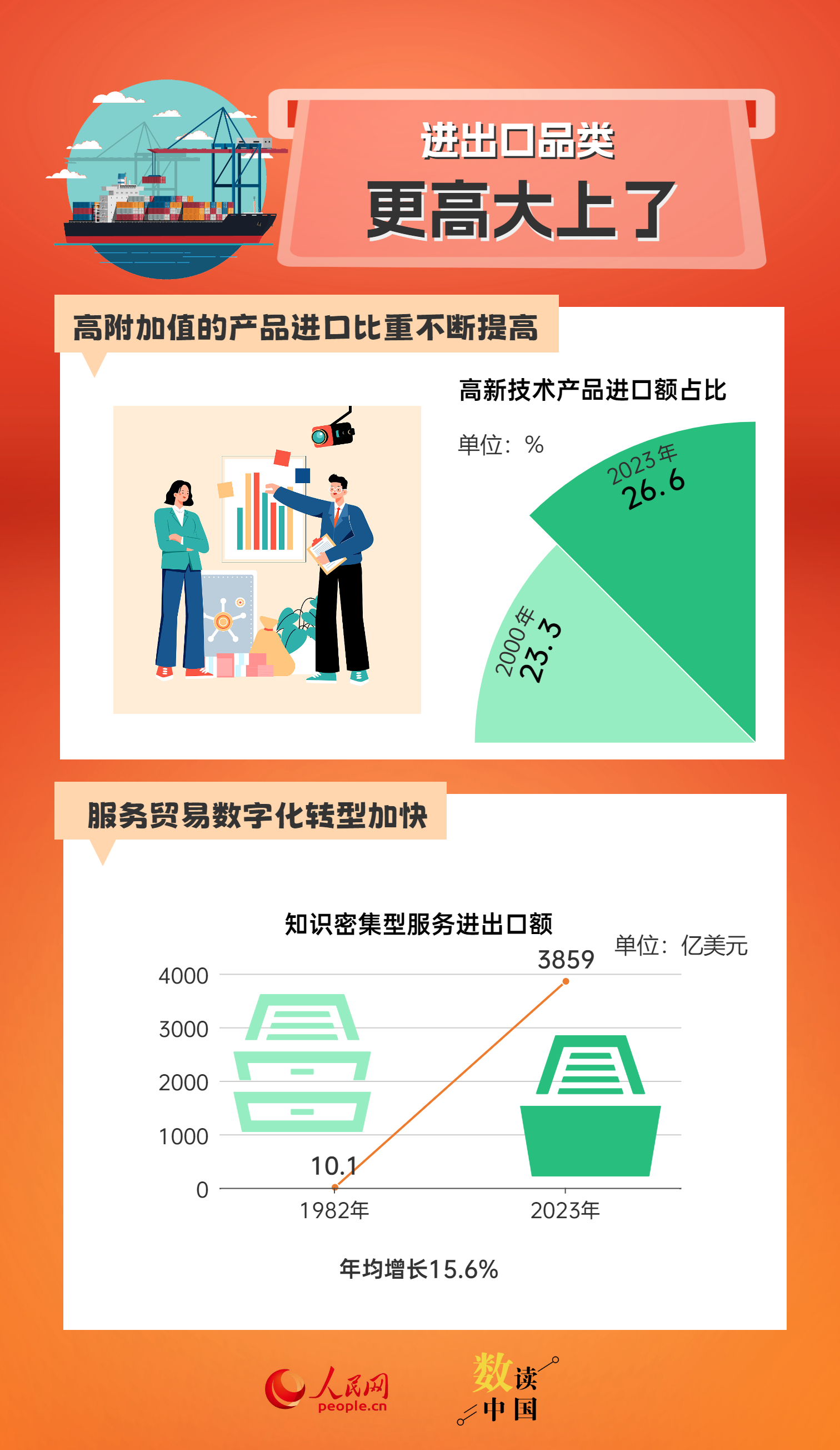 新奥免费精准资料051,数据整合设计解析_3D71.445