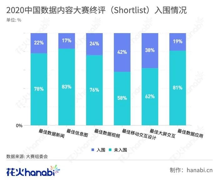 新奥彩资料免费最新版,深入数据策略设计_SHD52.660