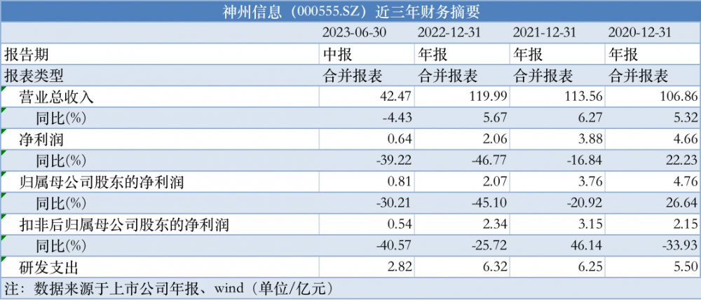 新澳精准资料免费群聊,快速解答计划解析_Console26.939