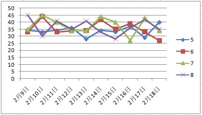 2024年新澳门天天彩开彩结果,统计研究解释定义_KP18.329