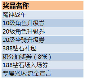 新澳天天开奖资料大全最新54期129期,精细化策略探讨_开发版61.335