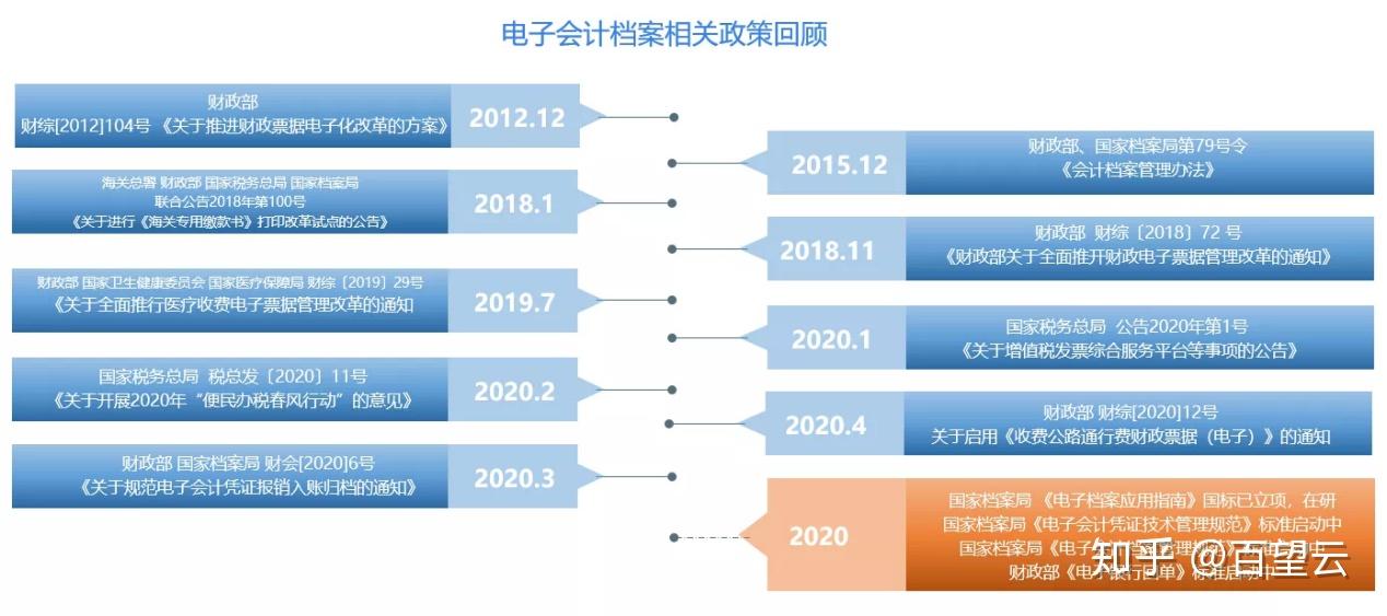 刘伯温的4949资料,快速问题处理策略_安卓款10.626