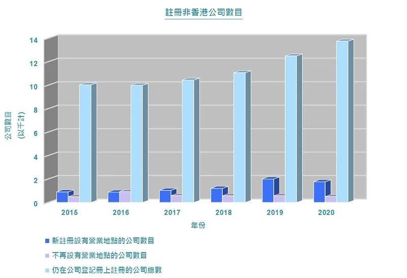 六和彩资料有哪些网址可以看,统计数据解释定义_户外版31.925