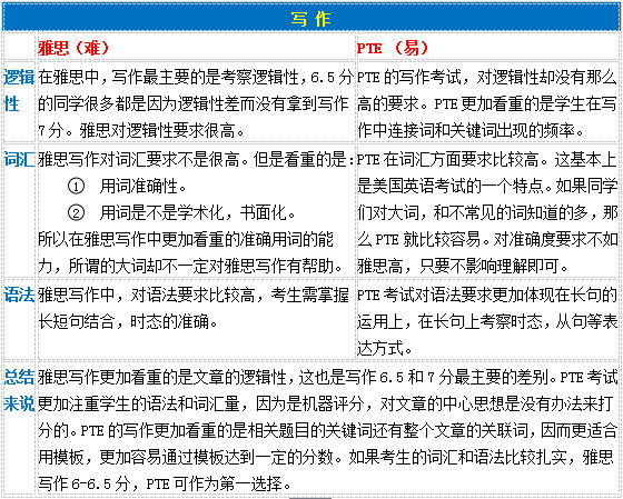 2004新澳精准资料免费提供,前沿评估解析_pack70.428