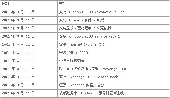 澳门六开奖结果2024开奖记录今晚直播,经典说明解析_Nexus92.60