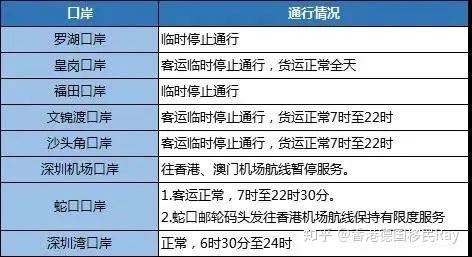 2024澳门六今晚开奖结果是多少,可靠设计策略执行_超值版56.750