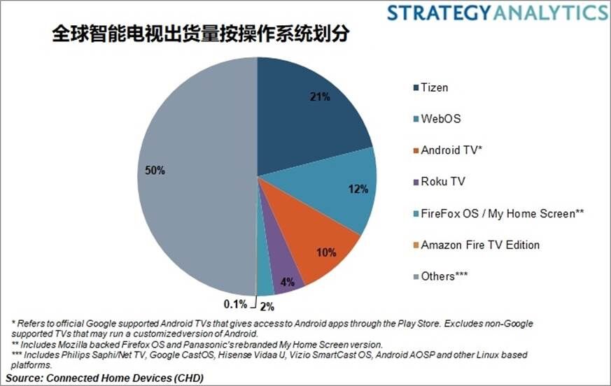 2024最新奥马资料,全面计划解析_Tizen68.331