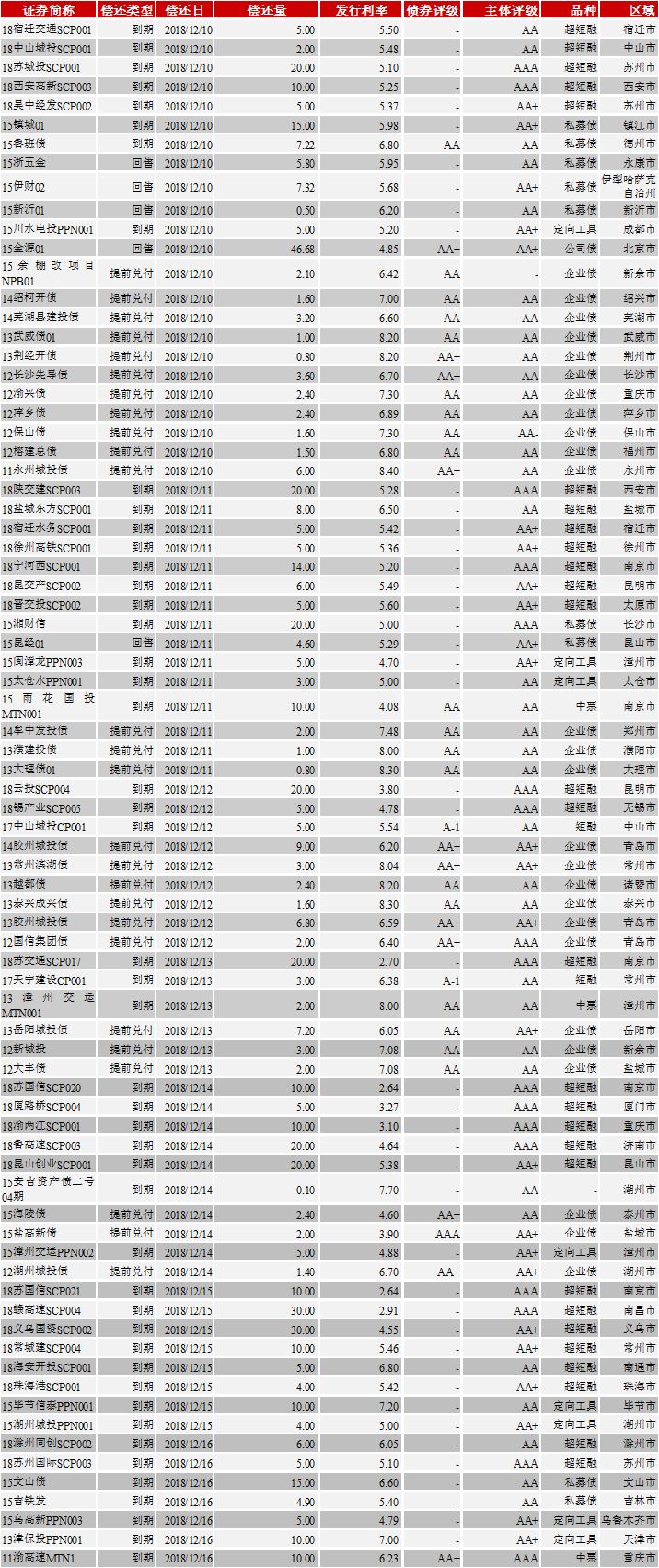 澳彩资料,收益成语分析定义_Console40.307