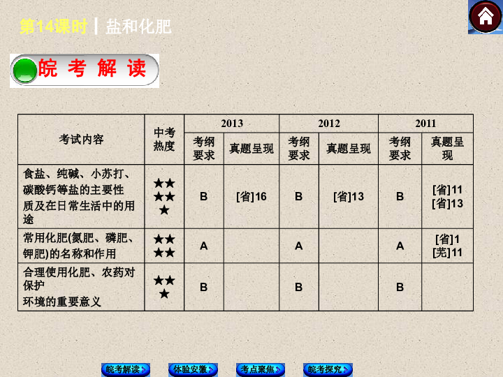 新澳门天天彩六免费资料,权威研究解释定义_尊享款68.843