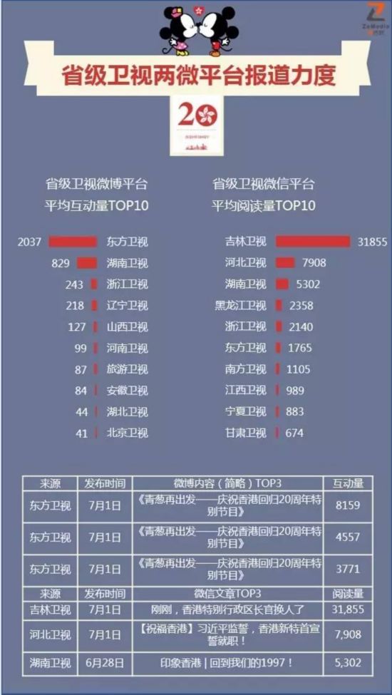 2024香港资料大全正版资料图片,实地执行数据分析_kit98.937