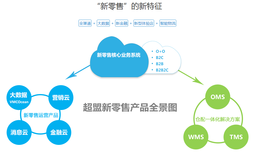 新澳精准资料免费提供,深入分析定义策略_特供版24.830