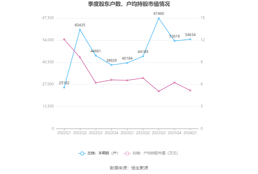 2024年新澳精准资料免费提供网站,详细解读定义方案_云端版15.928