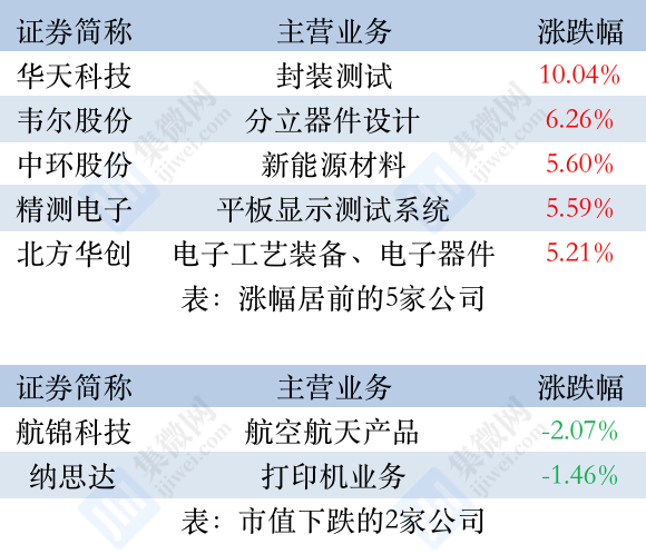 新澳天天开奖资料大全600,科学解析评估_微型版98.842