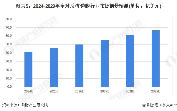 新澳门管家婆,高效计划分析实施_战略版50.324