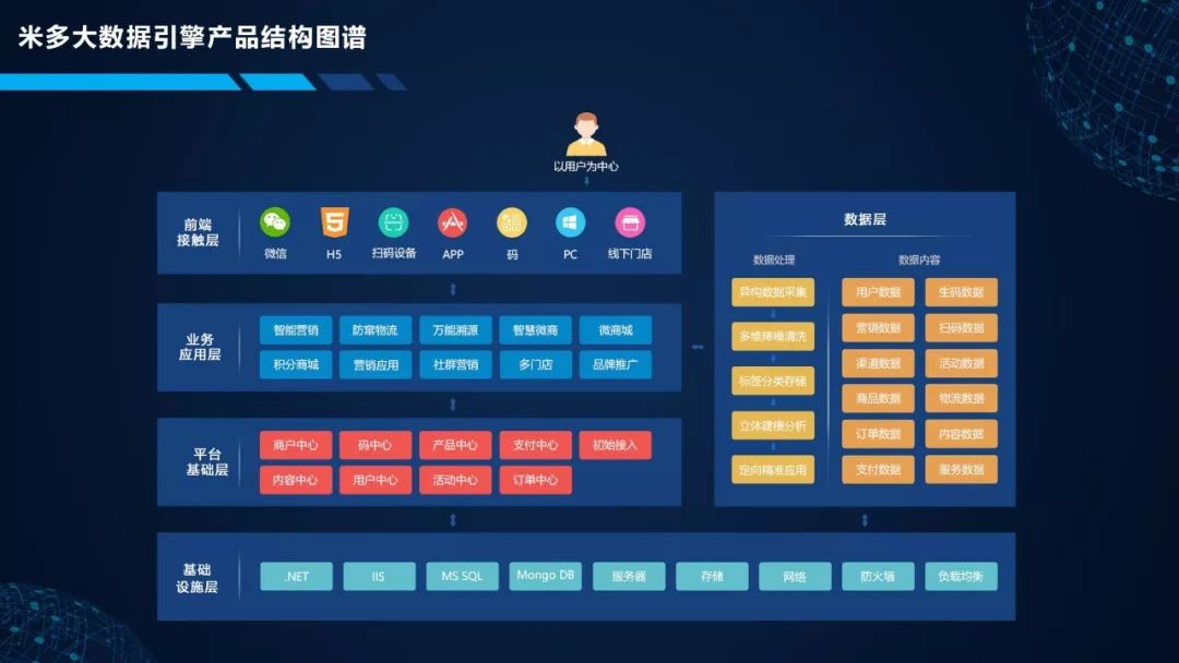 新澳门内部一码精准公开网站,全面数据解析说明_限定版80.190