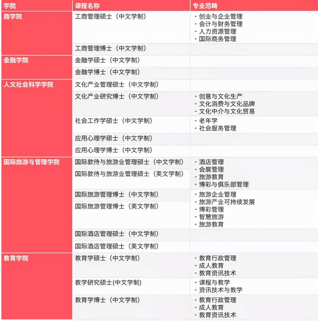 新澳门彩历史开奖记录近30期,高速响应策略解析_Pixel87.633