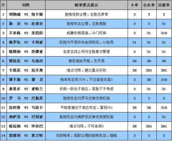 澳门彩资料查询,综合性计划定义评估_X10.581