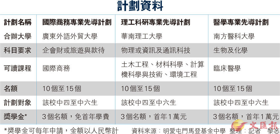 2024新奥精准正版资料,适用解析计划方案_AR68.981